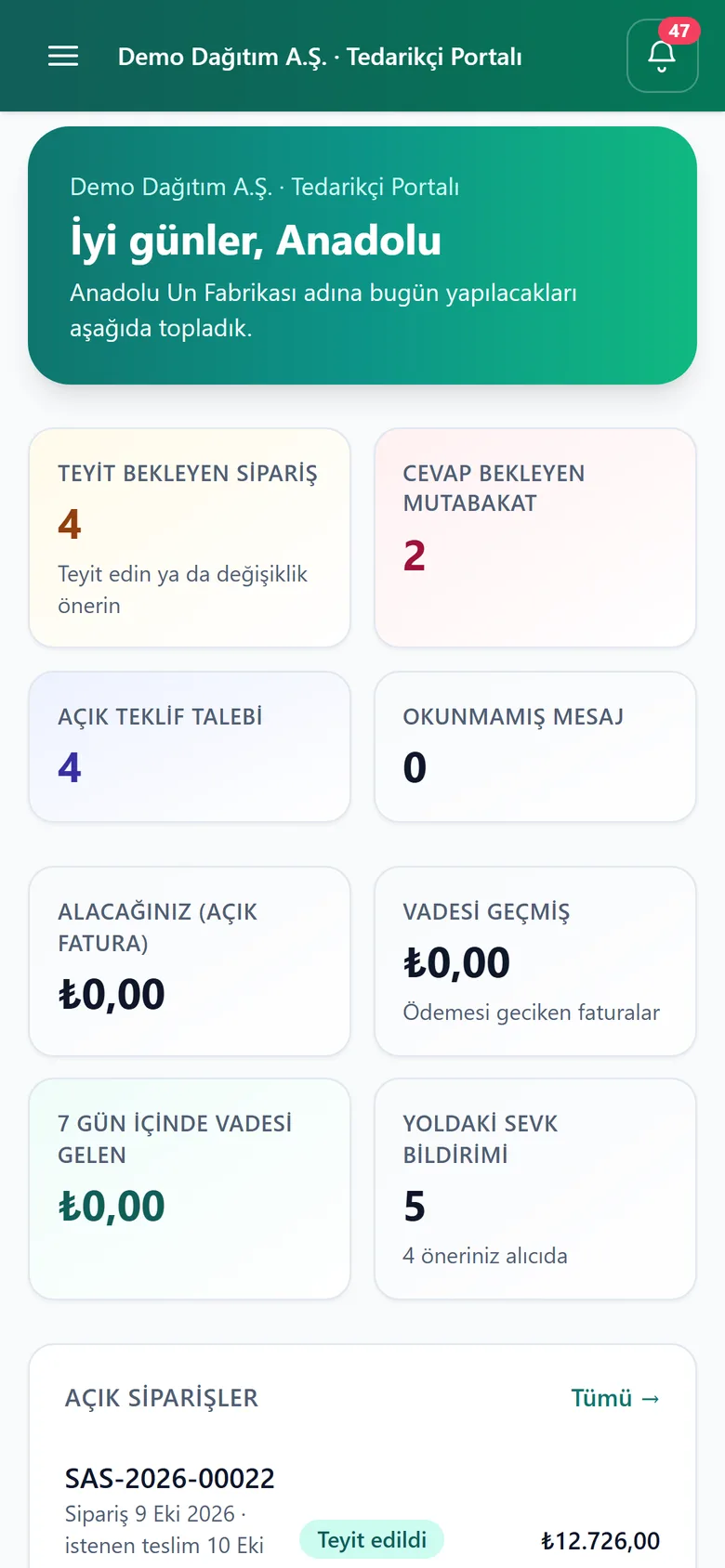 Telefonda tedarikçi portalı: bekleyen işler